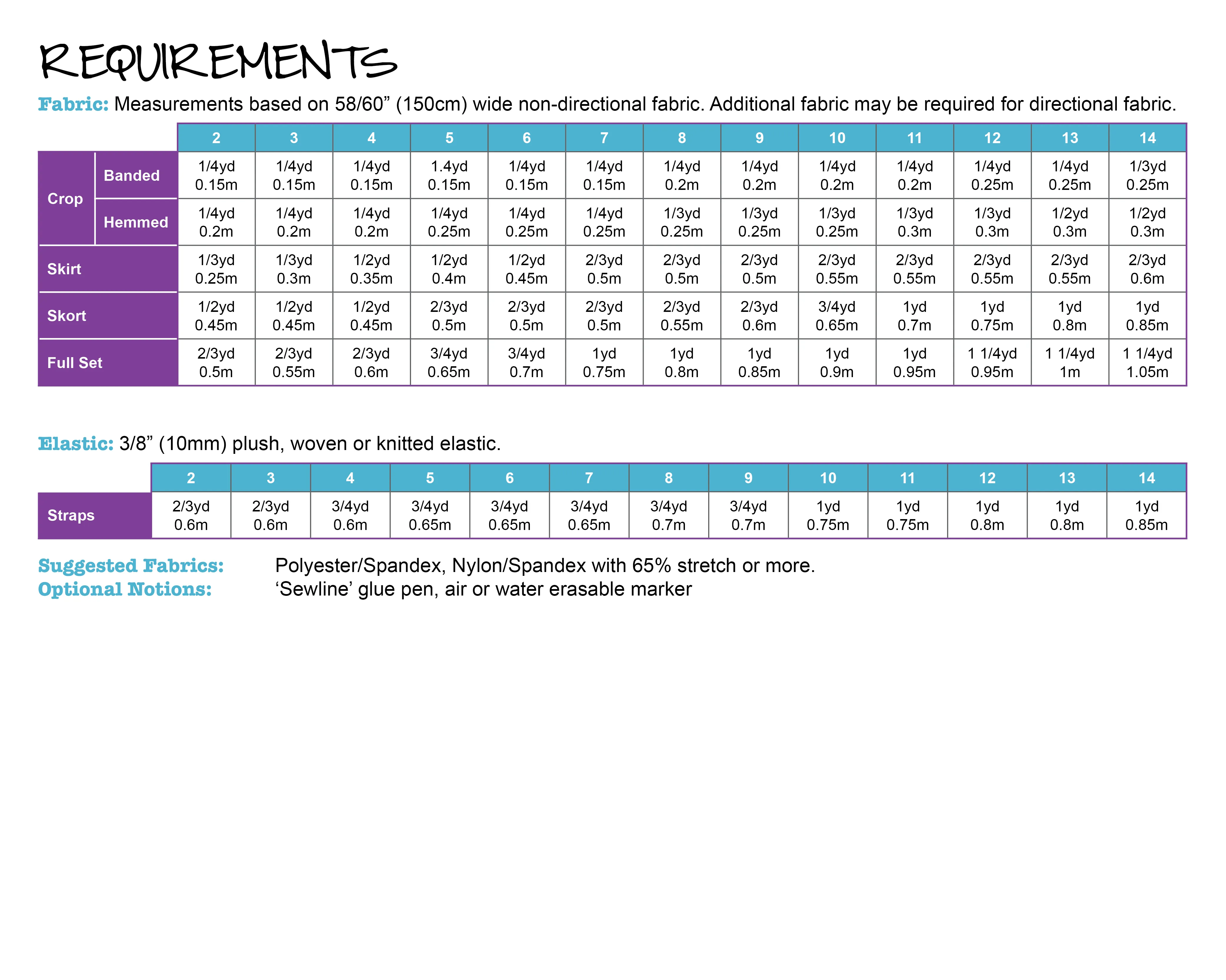 PDF Pattern: Concert Set