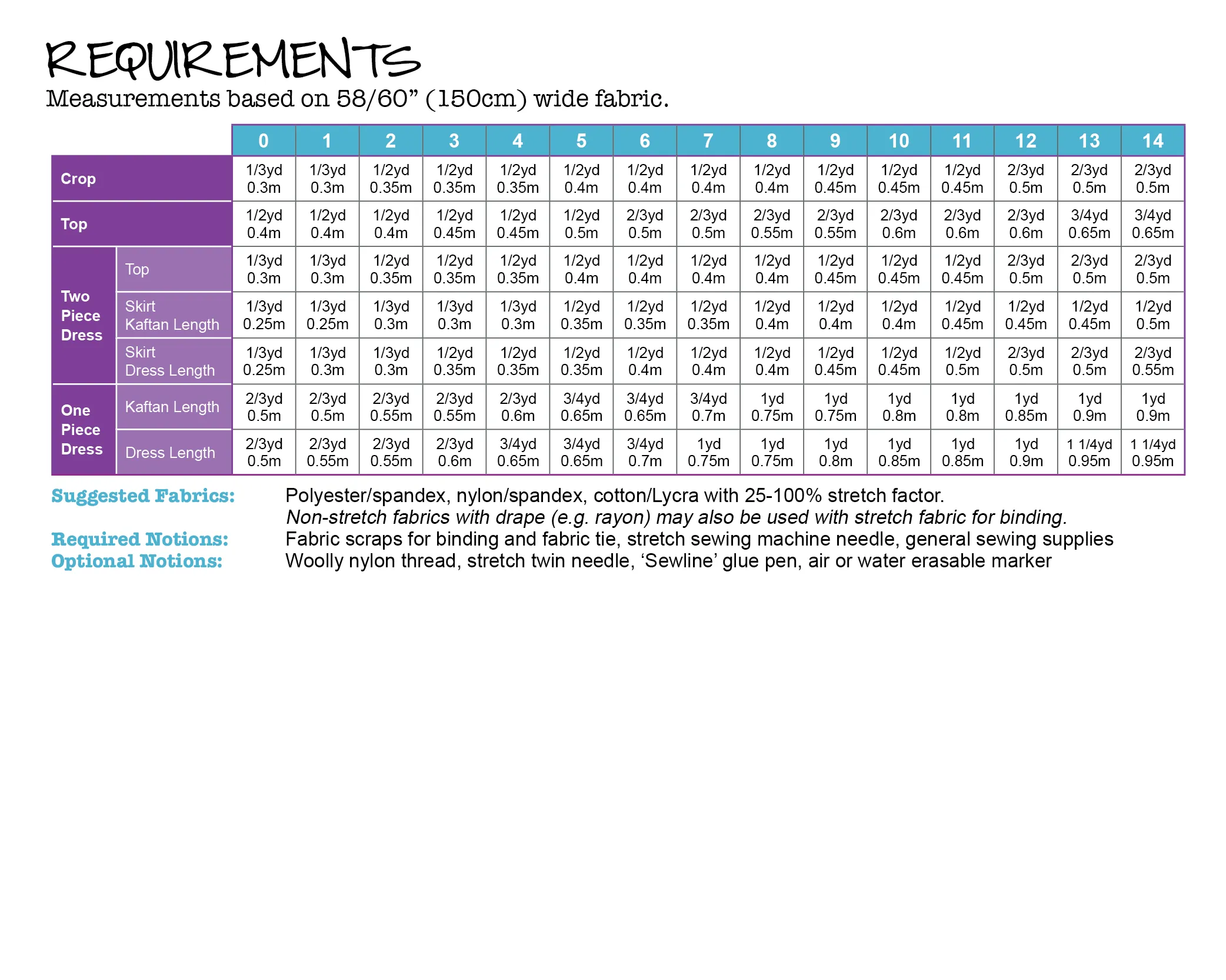 PDF Pattern: Dolman Dress